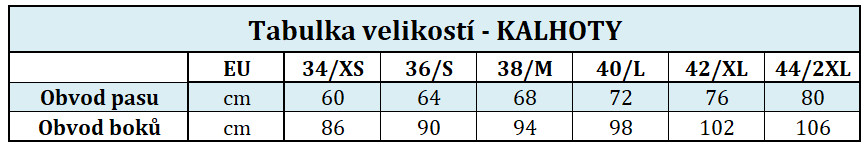 Tabulka velikostí kalhoty